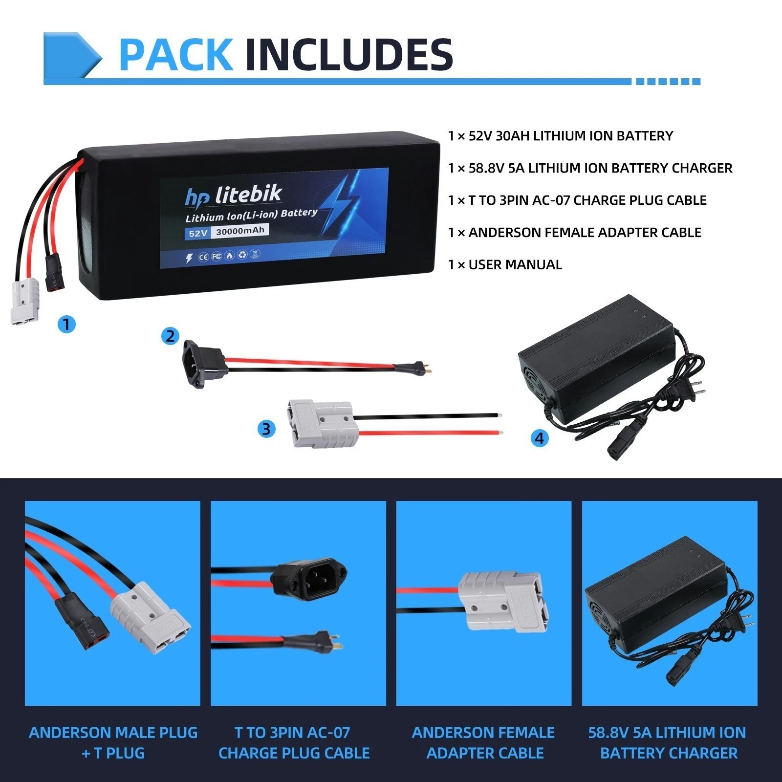 48V/52V/60V/72V Ebike Battery 20Ah/30Ah Lithium for Electric bicycle 2400W-3600W