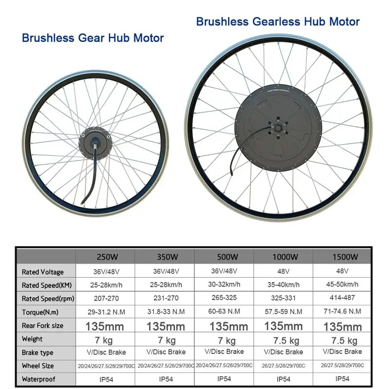 48V 2000W Mountain Electric Bicycle Rear Gearless Hub Motor Wheel Conversion Kit