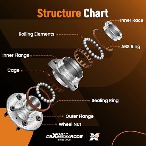 maXpeedingrods 513348 2PCS Front Wheel Hub and Bearing Assembly for 513348×2
