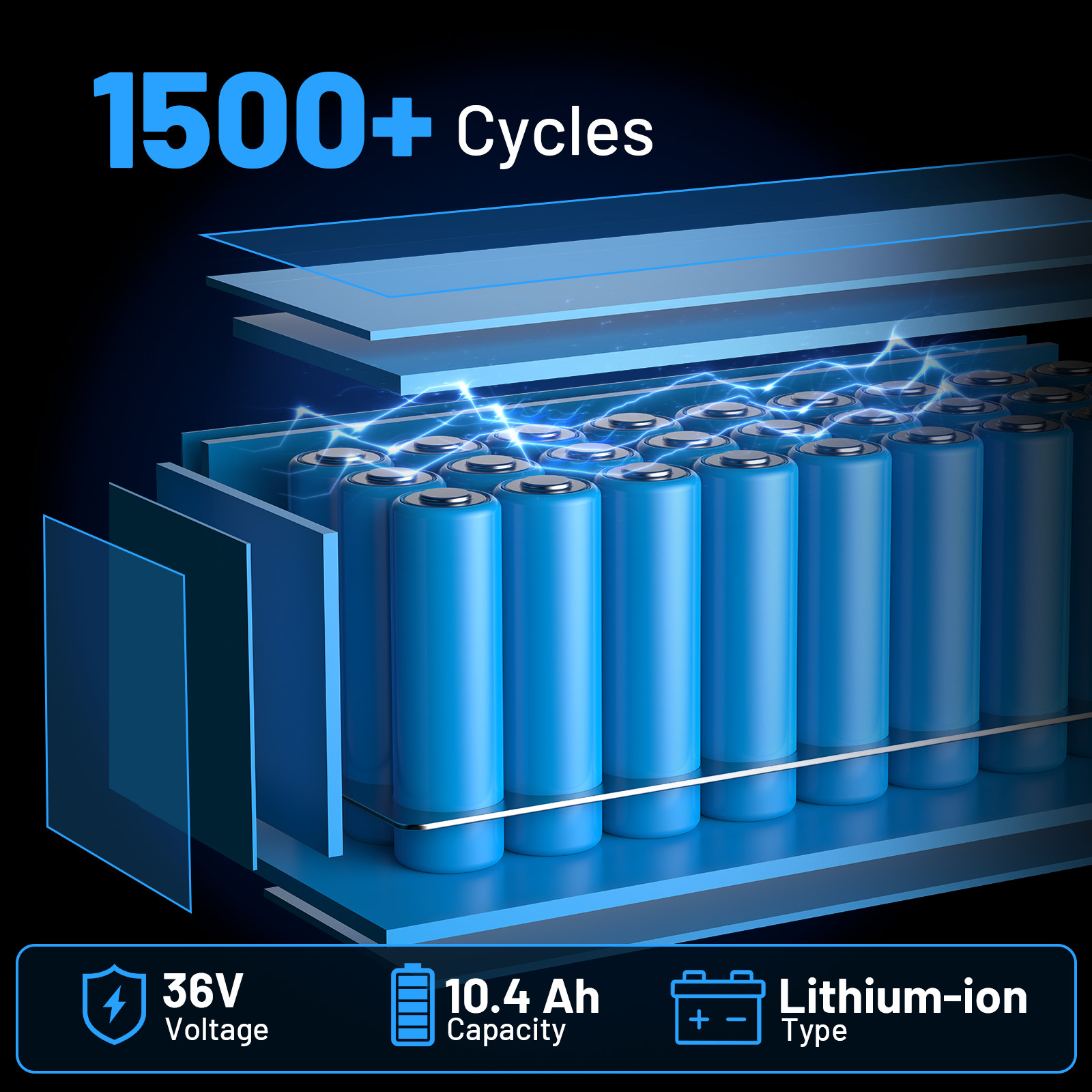 36V 20Ah Lithium ebike Battery for 200W-1000W ebike Bicycle Electric 20A