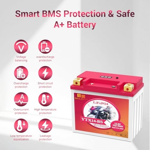 YTX14-BS Lithium Motorcycle Battery, ATV Battery 12V 8AH 600CCA YTX14-8AH