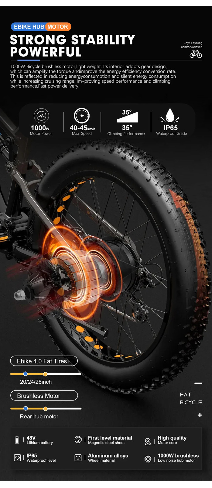 Snow E-bike Conversion Kit 48V 1000W Rear Rotate Hub Motor Wheel 20er 24er 26er