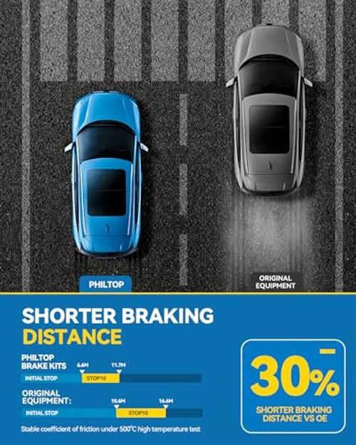 Ceramic Front Brake Pads For Hyundai Santa Fe Sport 2017 Kia Sorento 2016-2020