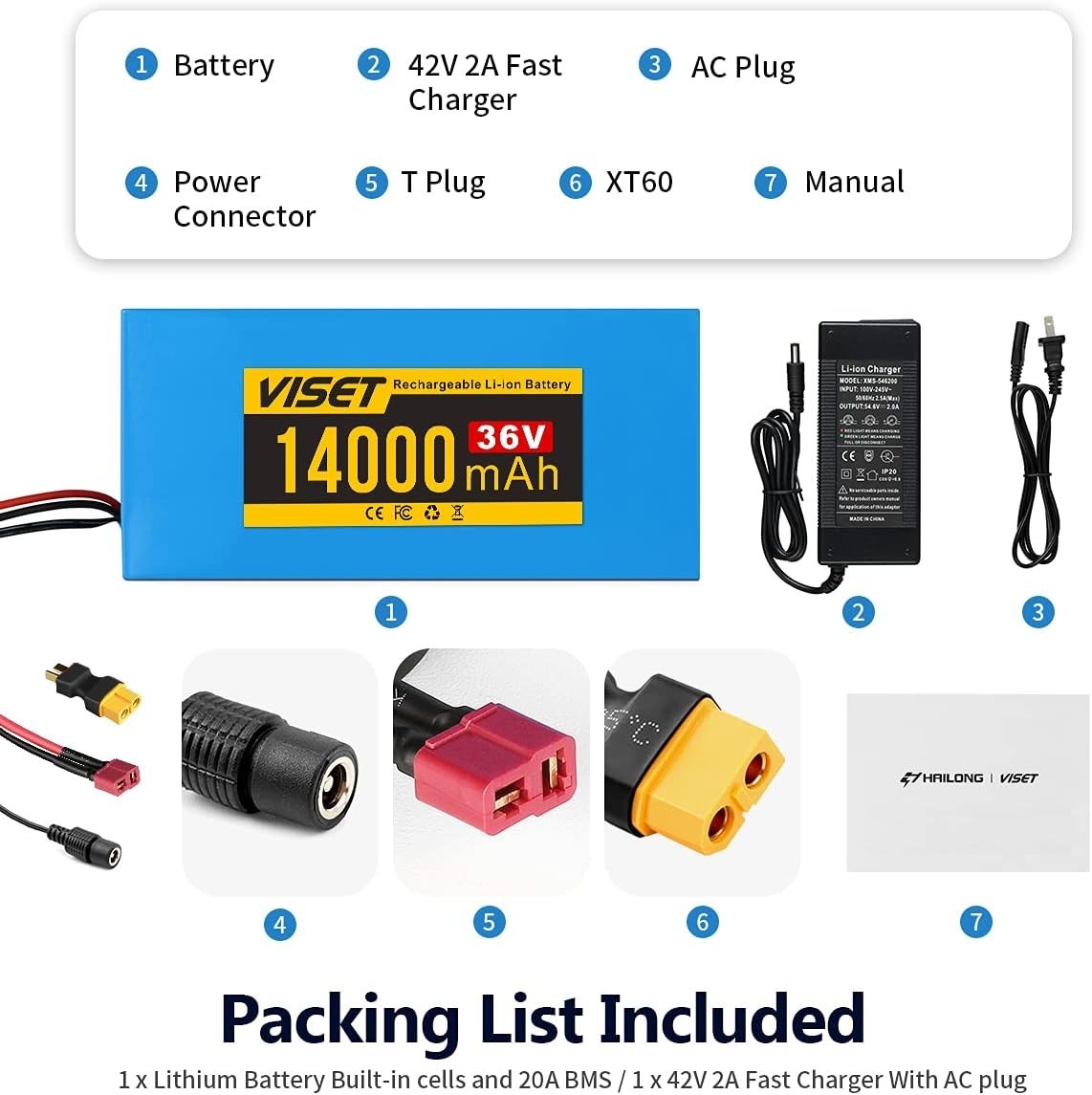 36V 14Ah Lithium ebike Battery for 200W-500W ebike Bicycle Electric Scooter 20A