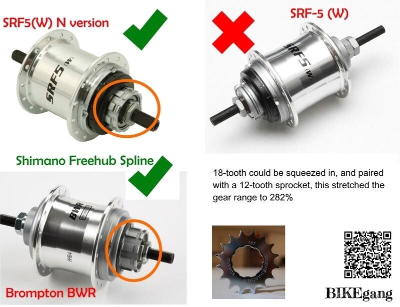 MiniMODs X3 Unibody Cog Set for Brompton 2S-3S/6S-9S Keep rear wheel & parts