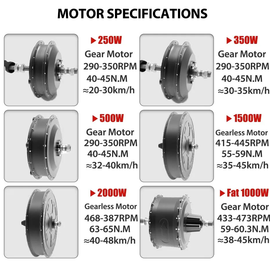 36V 250W 350W 500W 20»-29» 700C Electric Bike Brushless Gear Front Rear Motor