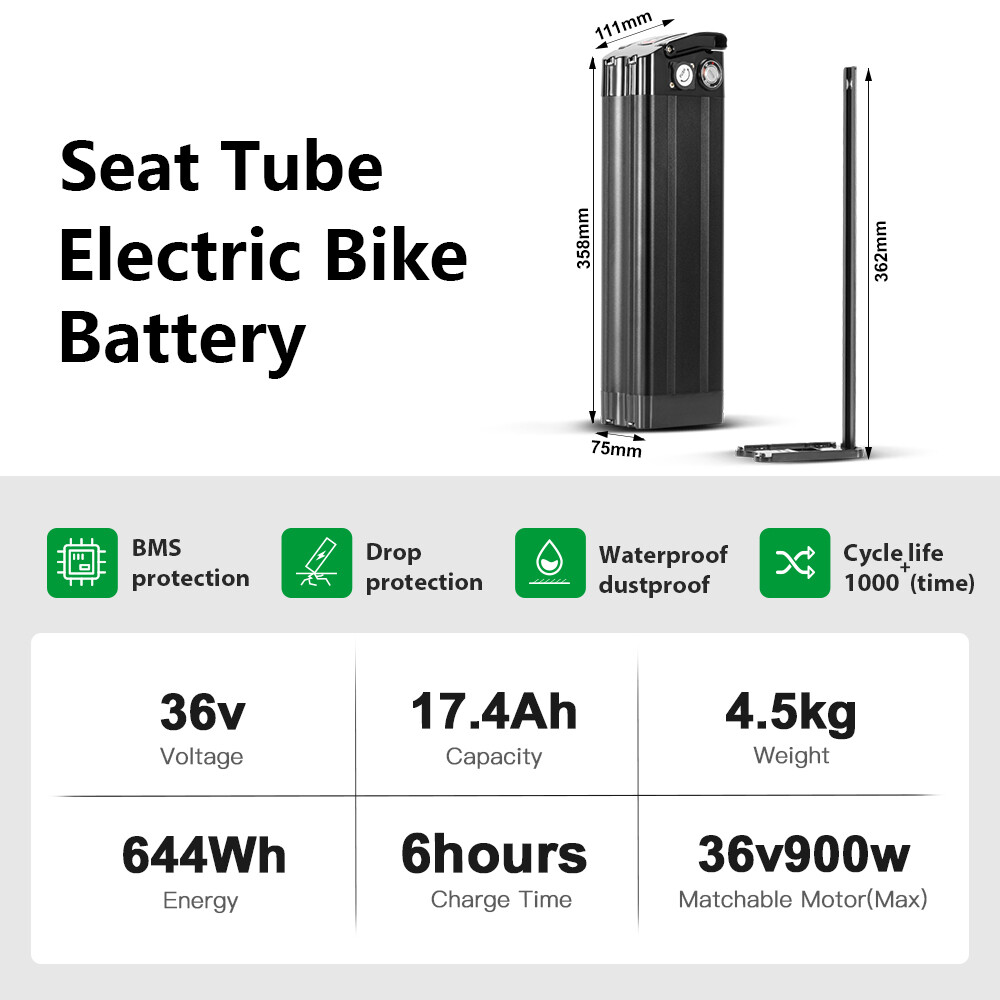 Electric Bike Battery 48V 36V 15Ah 17Ah Black Silverfish Lithium Ebike Battery