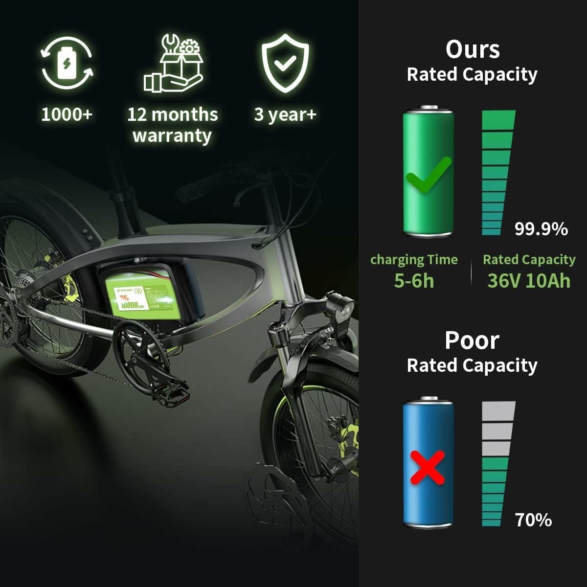 Hailong 36V 12AH Electric Bicycles Li-ion Battery for 200W-500W EBike Scooter