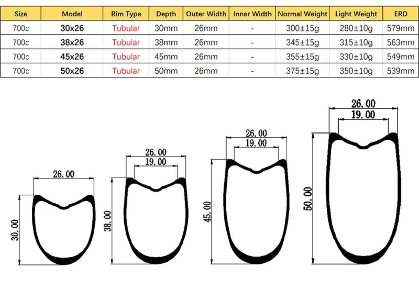 1 Pcs 700c Gravel Bike Carbon Rims Tubular 26mm Width 30mm 38mm 45mm 50mm Depth