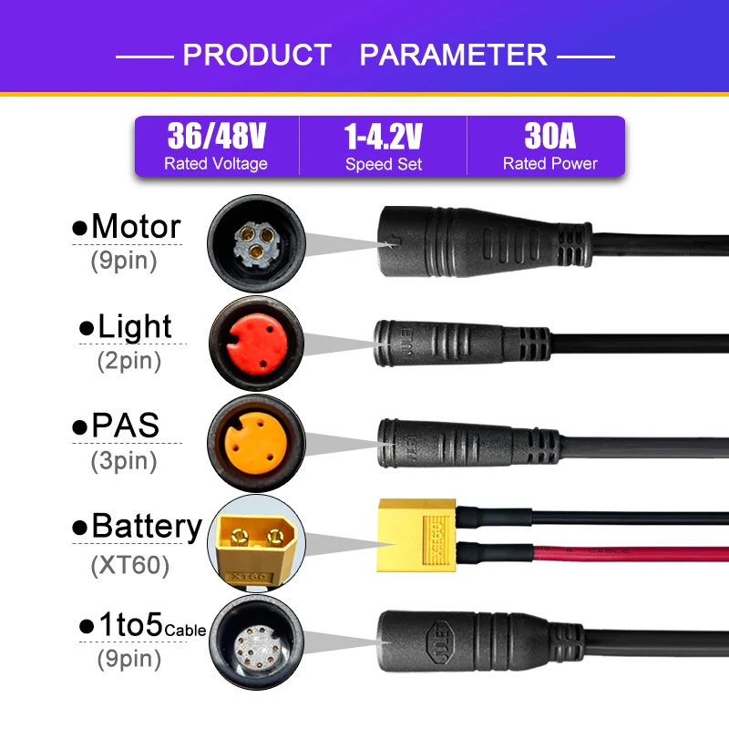 Sinewave Controller 250W500W 750W 1000W Brushless Controller All Waterproof Plug