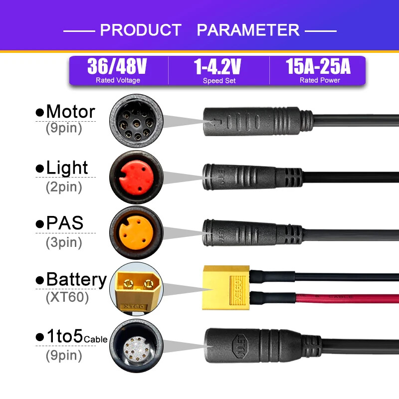 Sinewave Controller 250W500W 750W 1000W Brushless Controller All Waterproof Plug