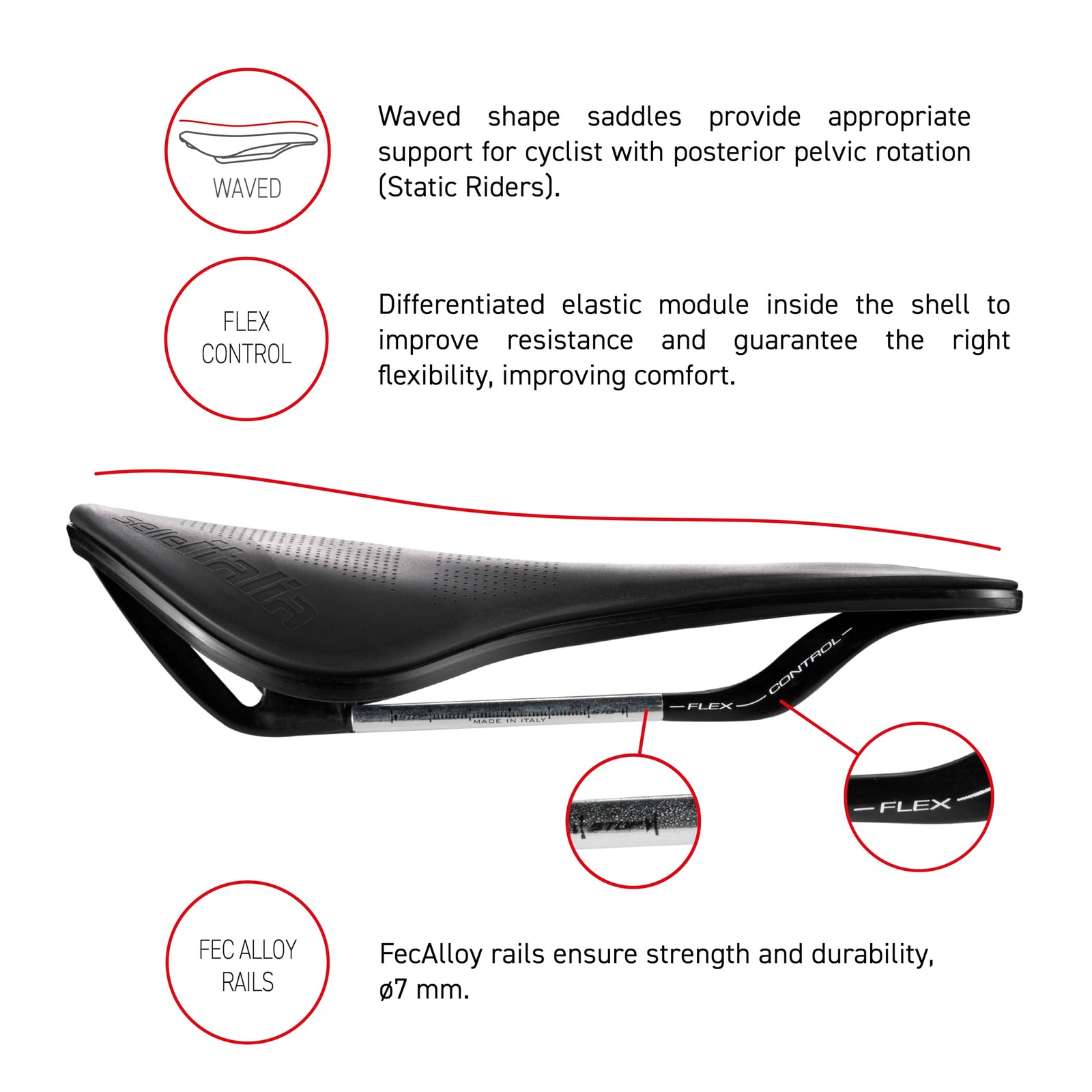 Selle Italia Model X Saddle 245 X 145 Unisex 299G Grey 245 X 145Mm 064A521Rec003
