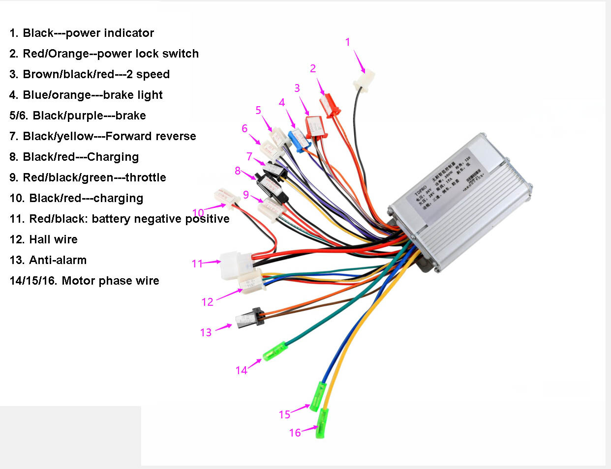 36V 350W Electric Bicycle E-bike Scooter Brushless DC Motor Speed Controller