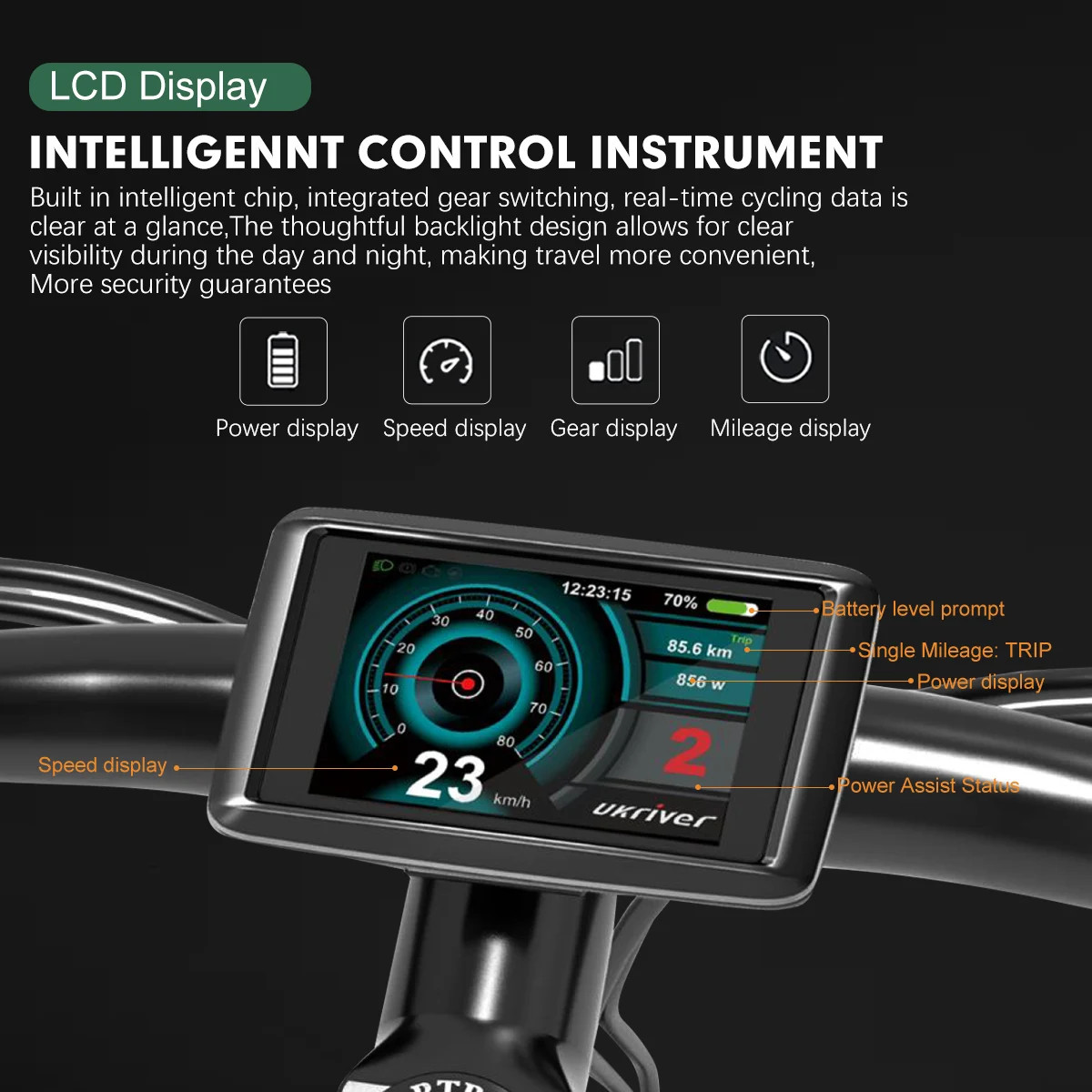 E-bike Sine Wave 3 Mode Controller 17A 26A 30A 40A with Display Hub Motor