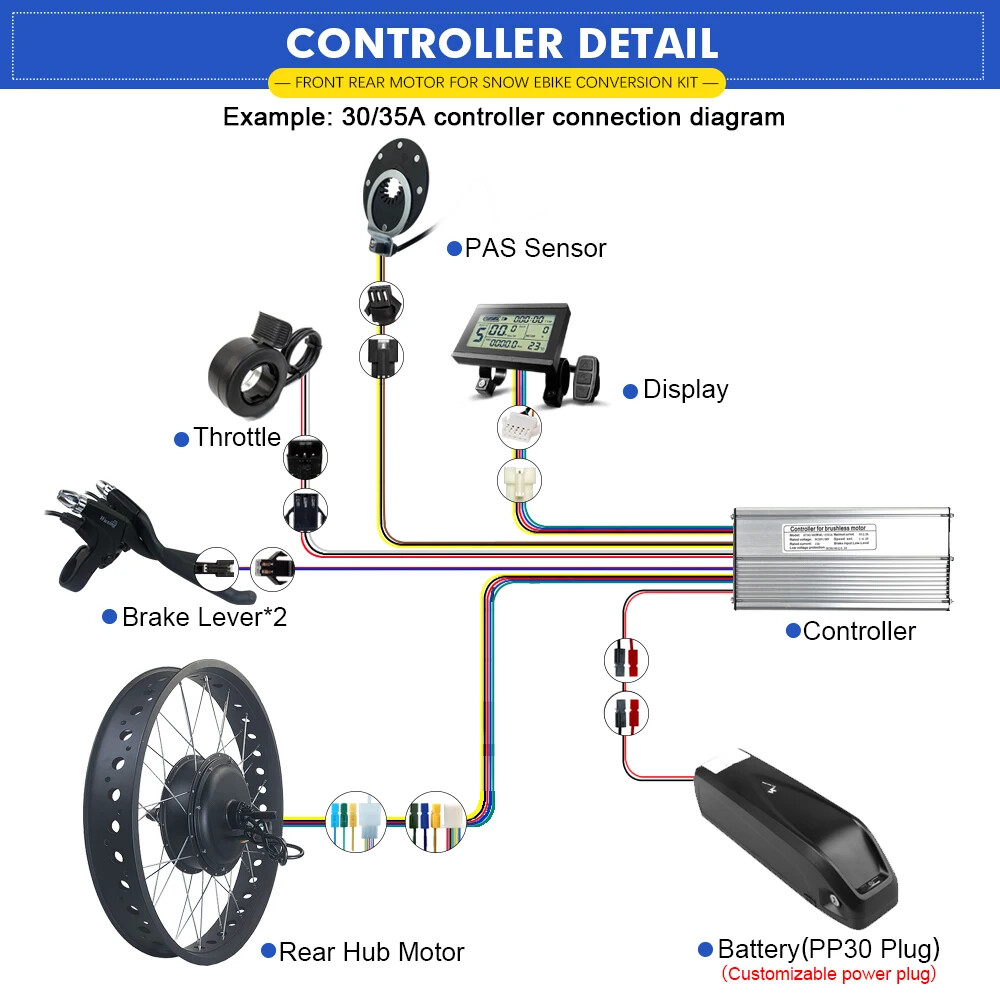 48V 500W-3000W 20/26inch Hub Motor for Snow Fat Bike E-bike Conversion Kit