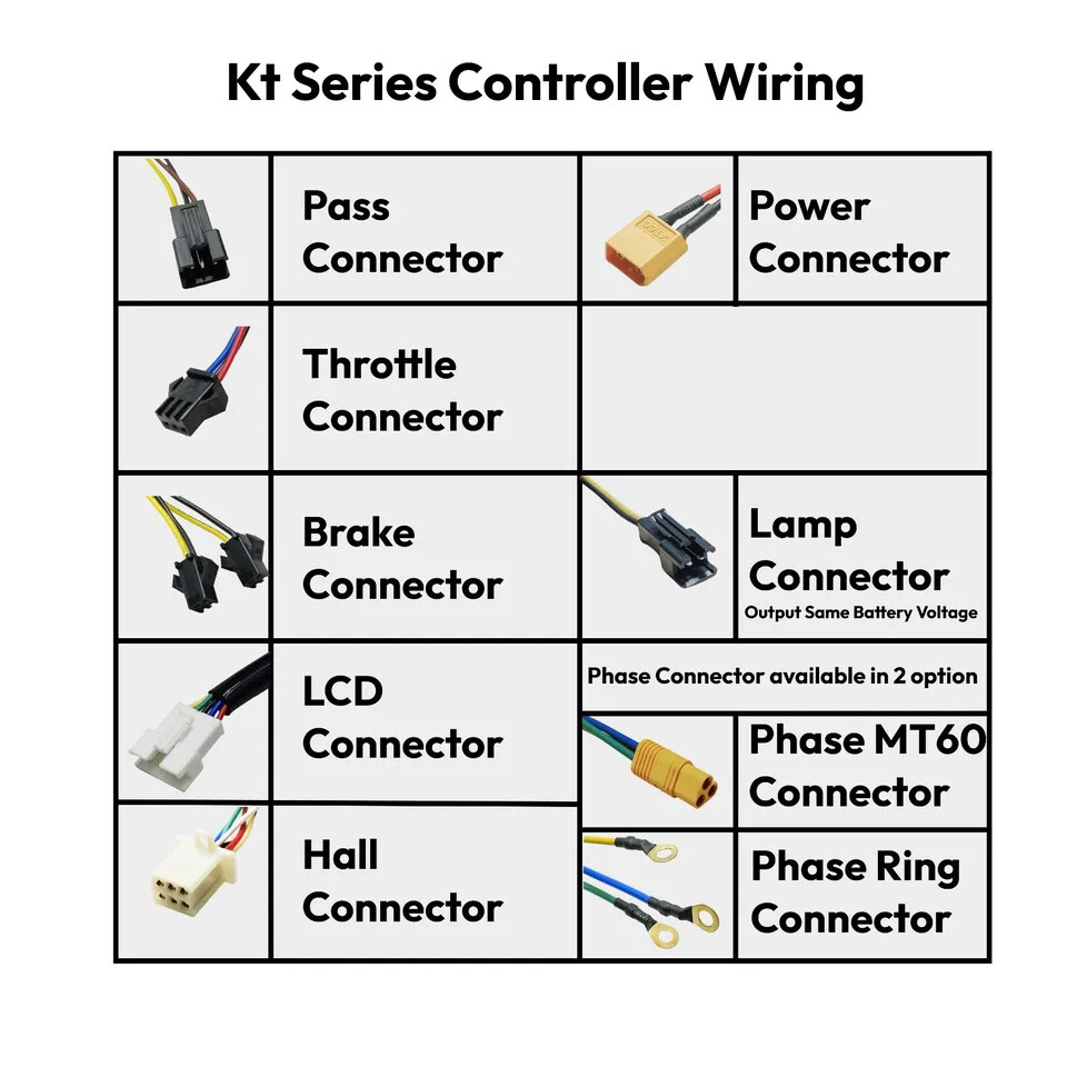 KT 36/48V 30A Square mode 12 FET controller with LCD10H Display for 1500w motor.