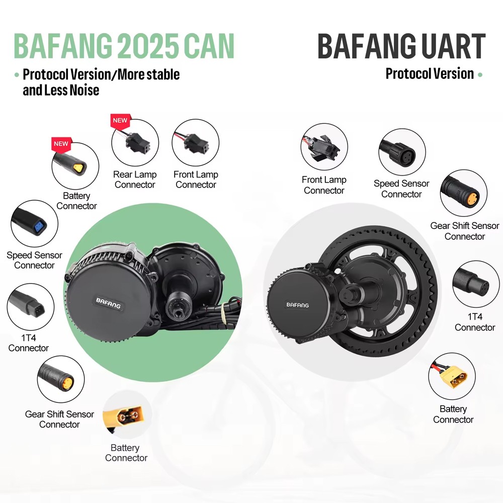 Bafang 48V Mid Drive Motor Kit 500W 750W 1000W EBike Conversion Kits BB68-120mm