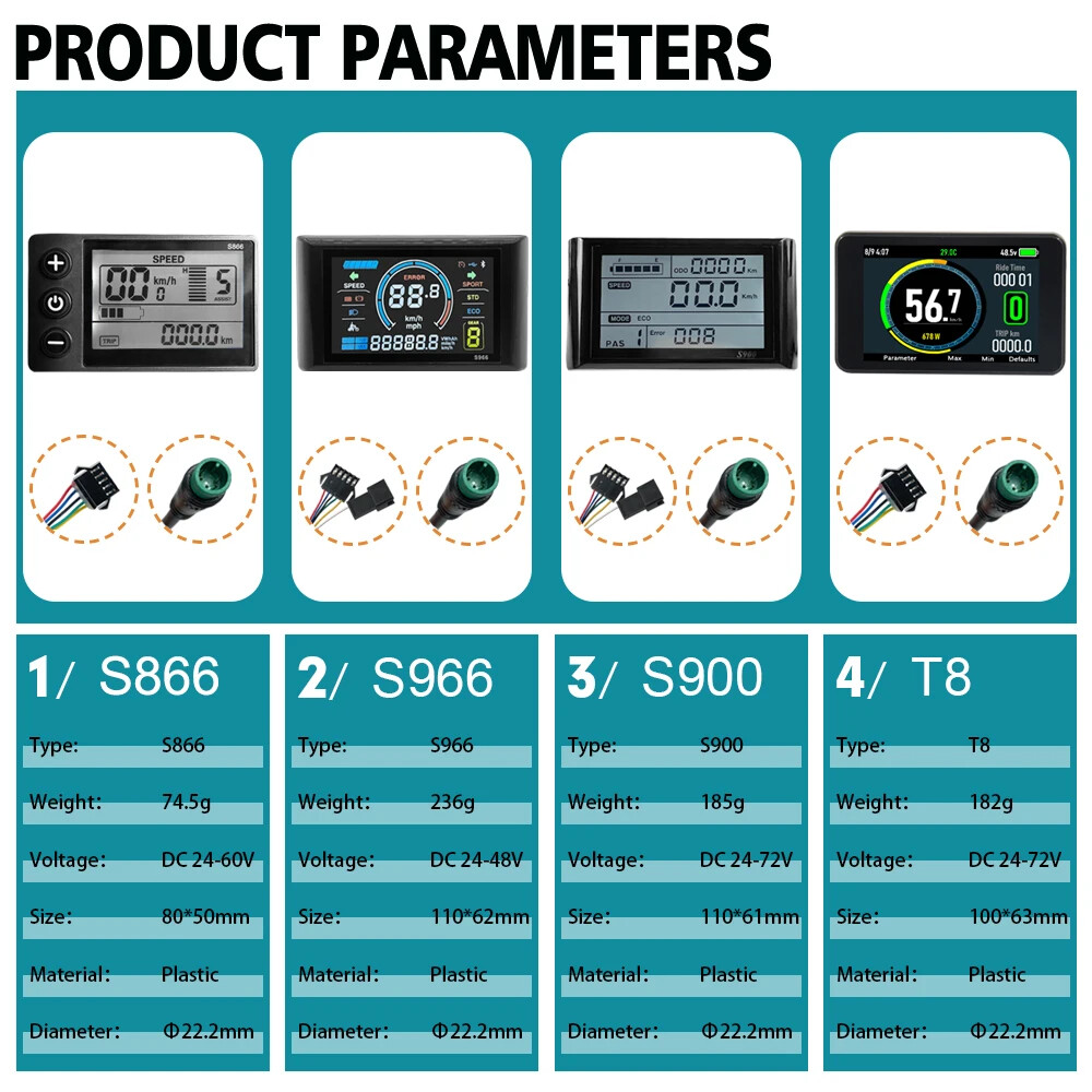 E-bike Three-Mode Controller Sine Wave with LCD Display Motor Accessory 17-60A