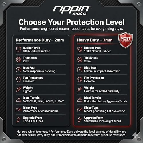 80/100-12 (2.75/3.00-12) Performance Duty Natural 80/100-12 (2.75/3.00 X 12)