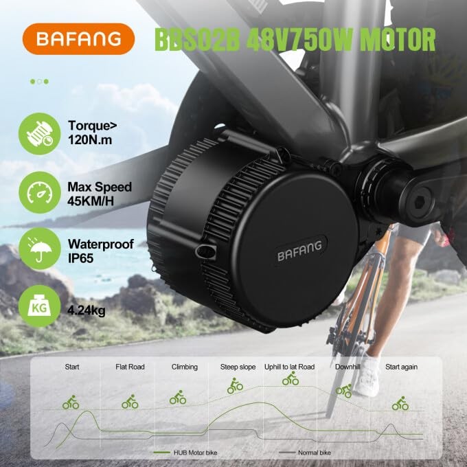 48V750W BAFANG Mid Drive Motor Kit BBS02B 68-73mm Electric Bike Conversion Kit