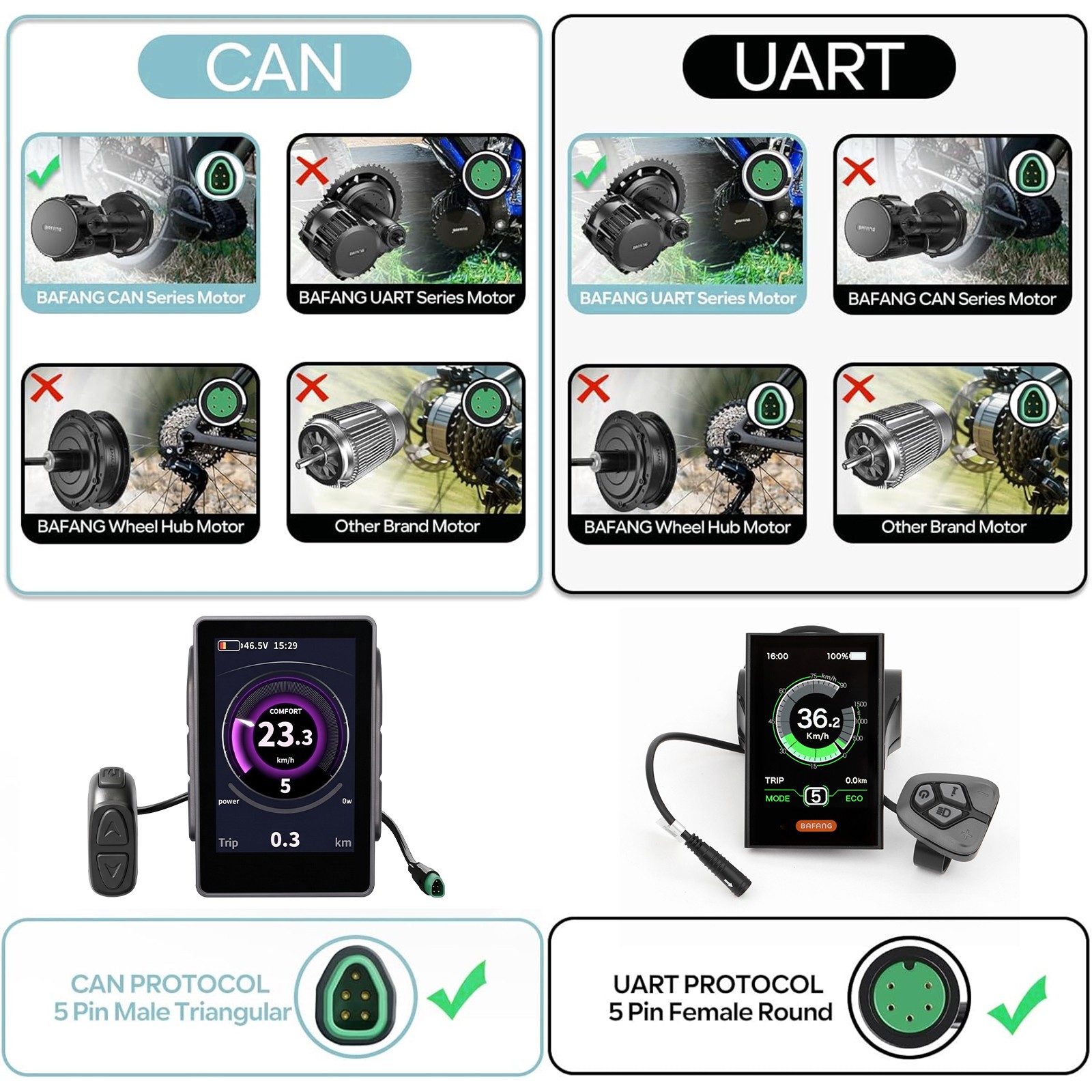 CAN Protocol KD1286/C010/C101 Display for BAFANG Mid Motor-3.5inch E-BikeDisplay