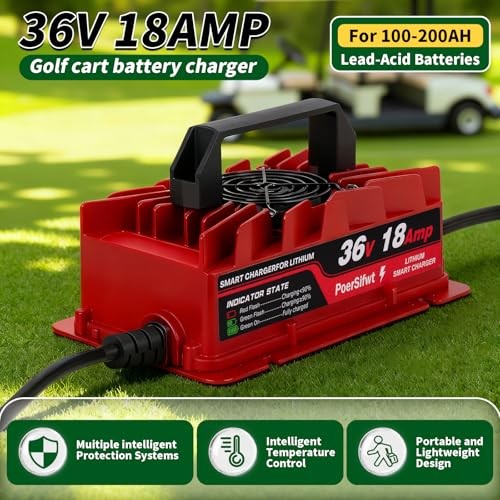 43.8V 18A Lithium Battery Charger, IP65 Waterproof, for 36V (38.4V) LiFePO4 Red