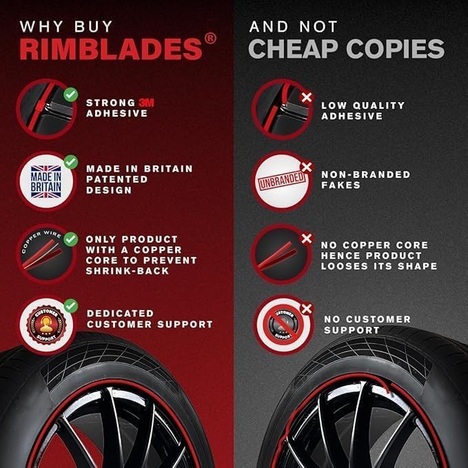 Red Alloy Wheel Rim Protectors by Rimsavers – Fits 22″ x 4 Rims