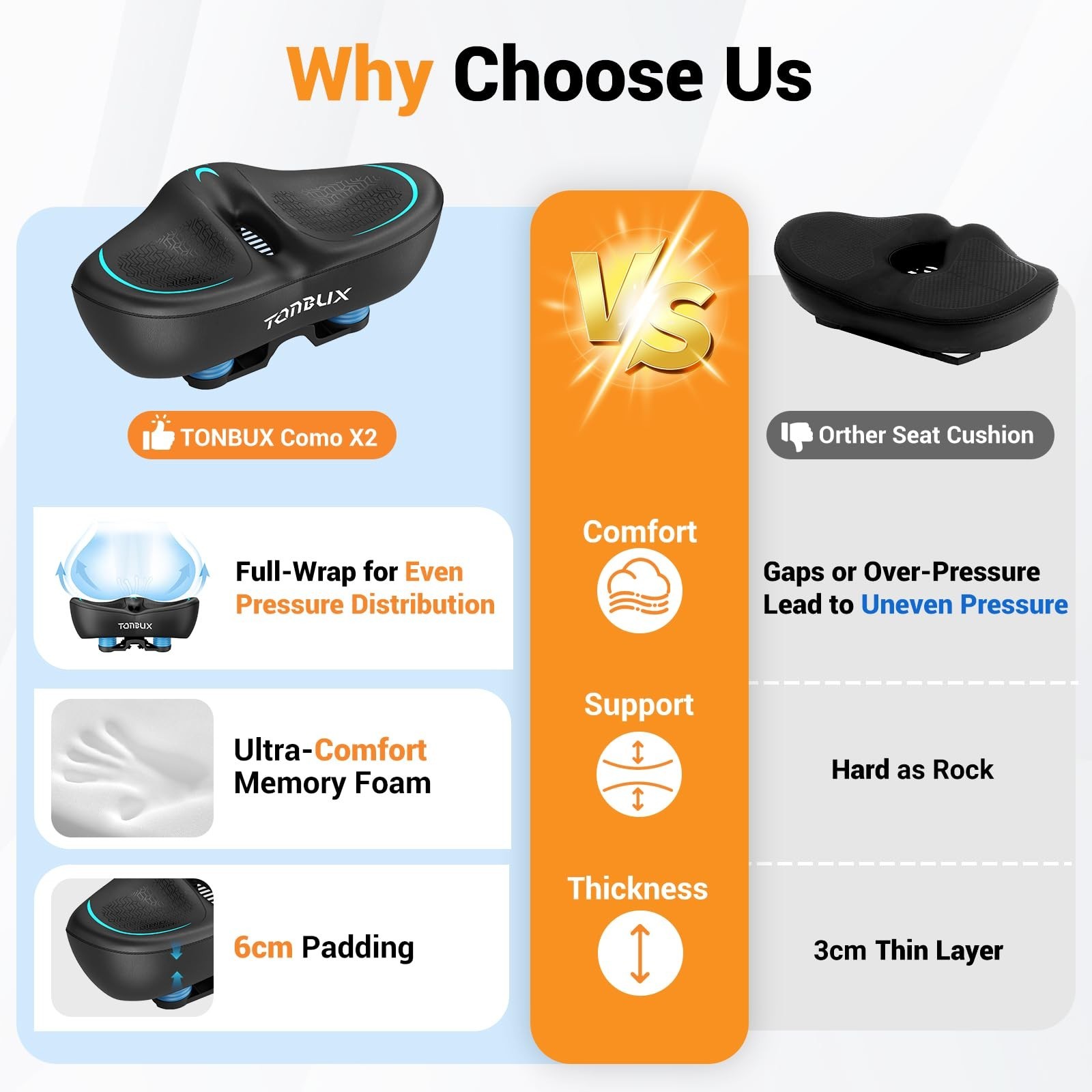 Comfortable Wide Bike Seat Cushion for Men & Women, 6cm Padding, Large Peloton &