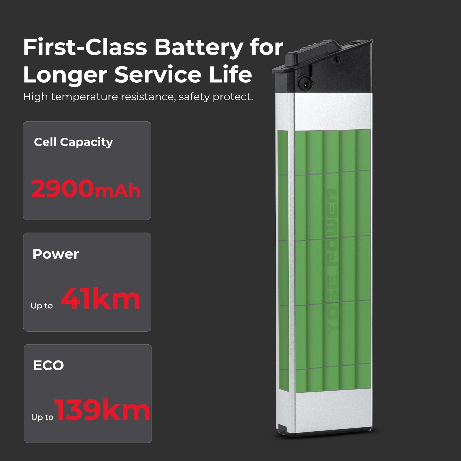 Lectric XP 1.0 2.0 3.0 Models Ebike Battery 48V 11.6Ah Lectric Bike Battery