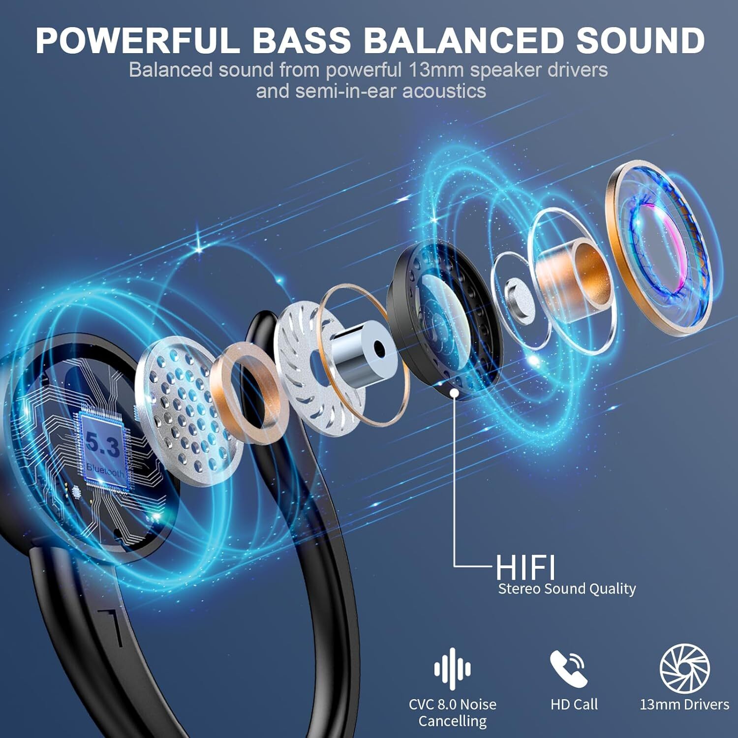 TWS ENC Wireless Bluetooth 5.3 Earbuds Gym Workout Headphones for Samsung Galaxy
