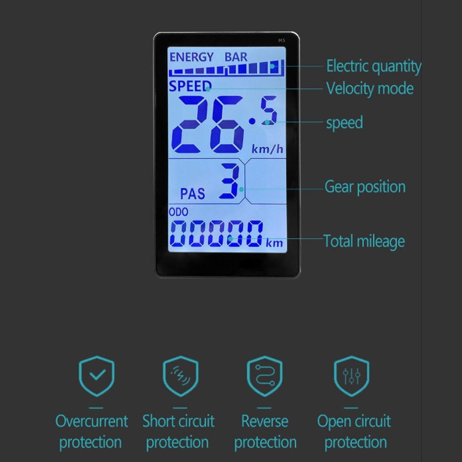 Lectric Screen Display Replacement for XP 2.0/3.0 Mountain Bike Electric Scooter