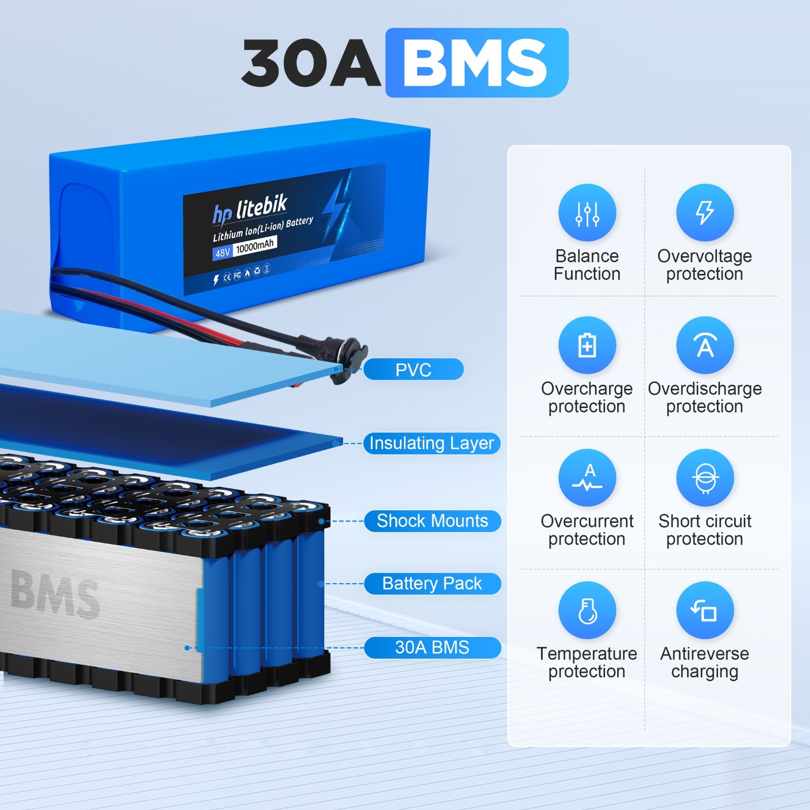 48V Ebike Battery 48V 10AH Electric Bicycle Battery for Ebike 100W-1000W Motors