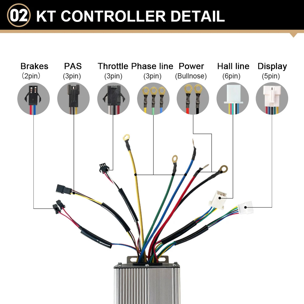 72V 3000W Electric Bicycle 3.0 Tyre Brushless Hub Motor Wheel Dropout 142mm