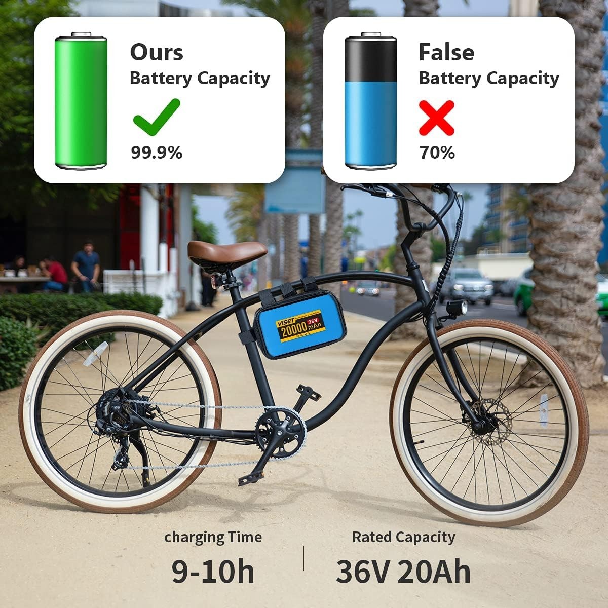 36V 20Ah Lithium ebike Battery for 200W-800W ebike Bicycle Electric Scooter 20A