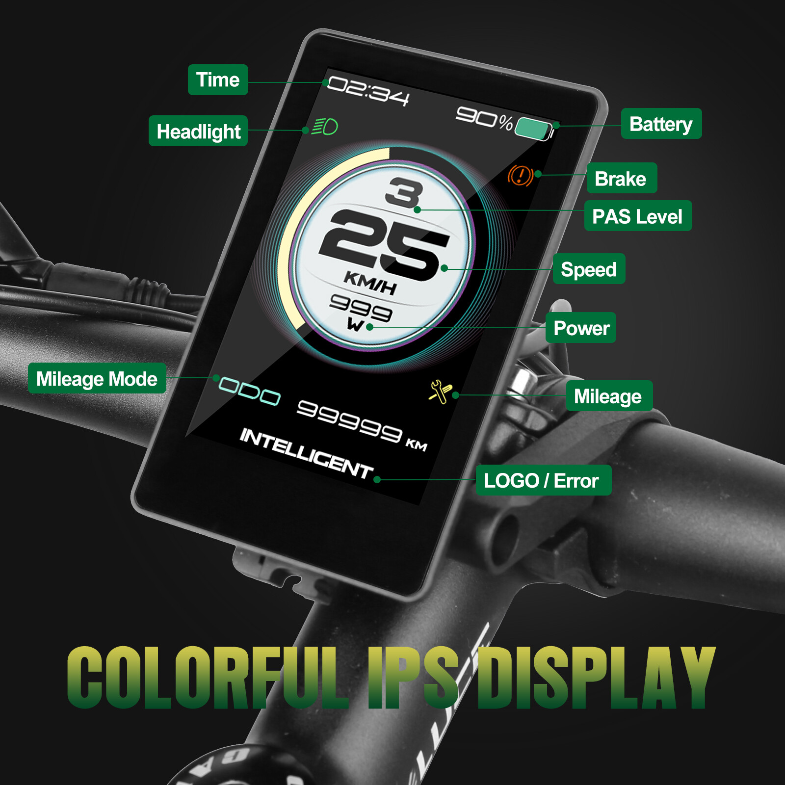 BAFANG P860ML 500C Display For Electric Bike Mid Drive Motor BBS01 BBS02 BBSHD