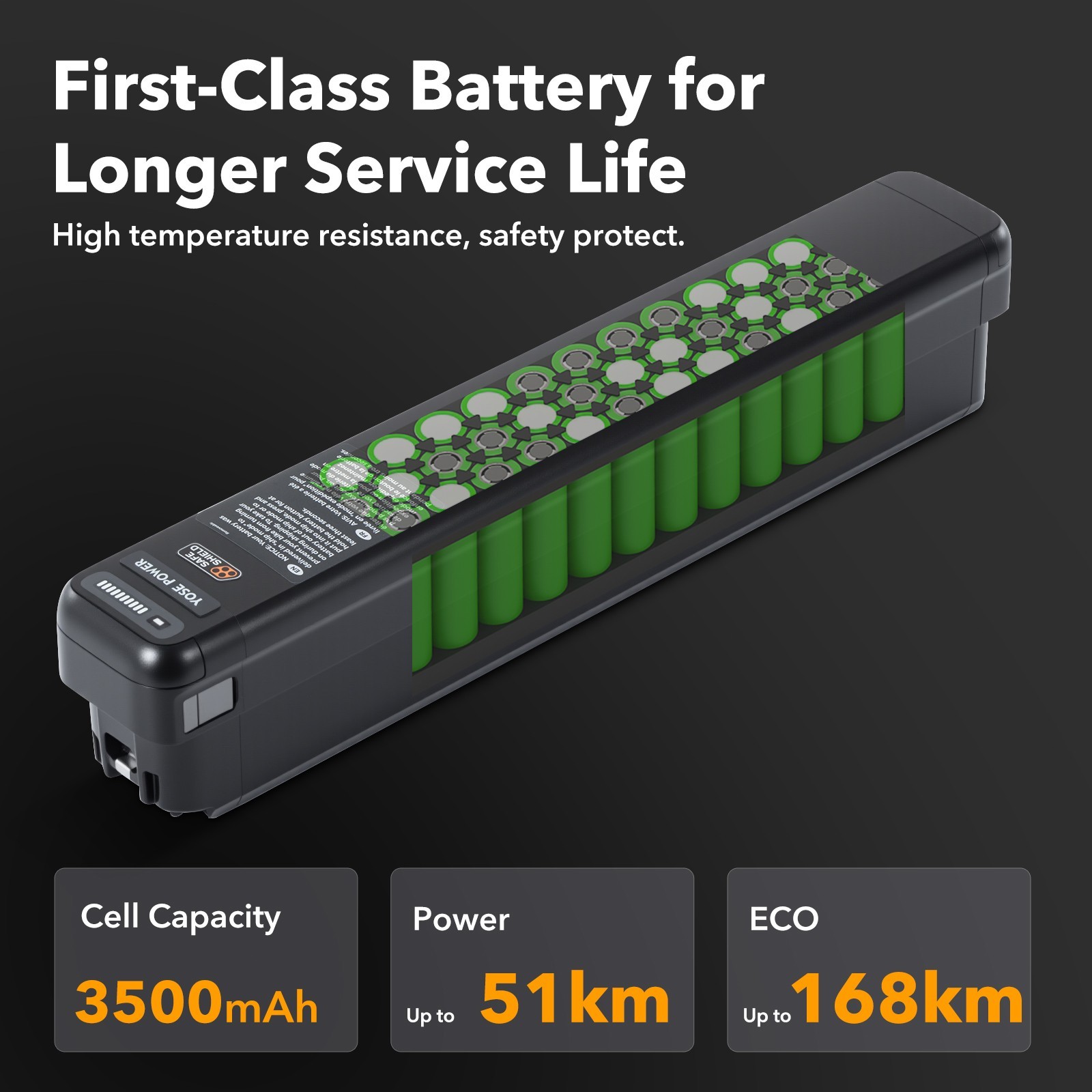 48V14Ah Ebike Battery for Rad Power,RadRunner 3Plus,RadRover 6Plus,RadCity 5Plus