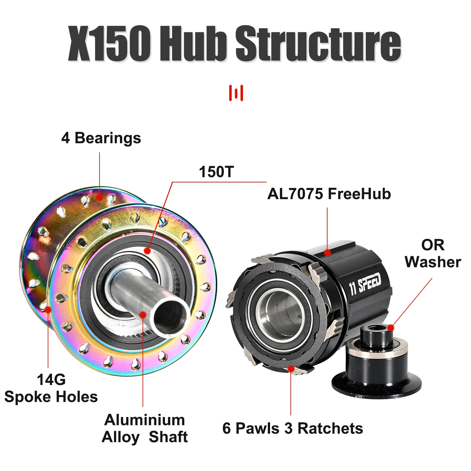 MTB Bike Hub 6 Pawl 3 Teeth 150 Click 32 28 36 Holes HG SX NX 8 9 10 11 12 Speed