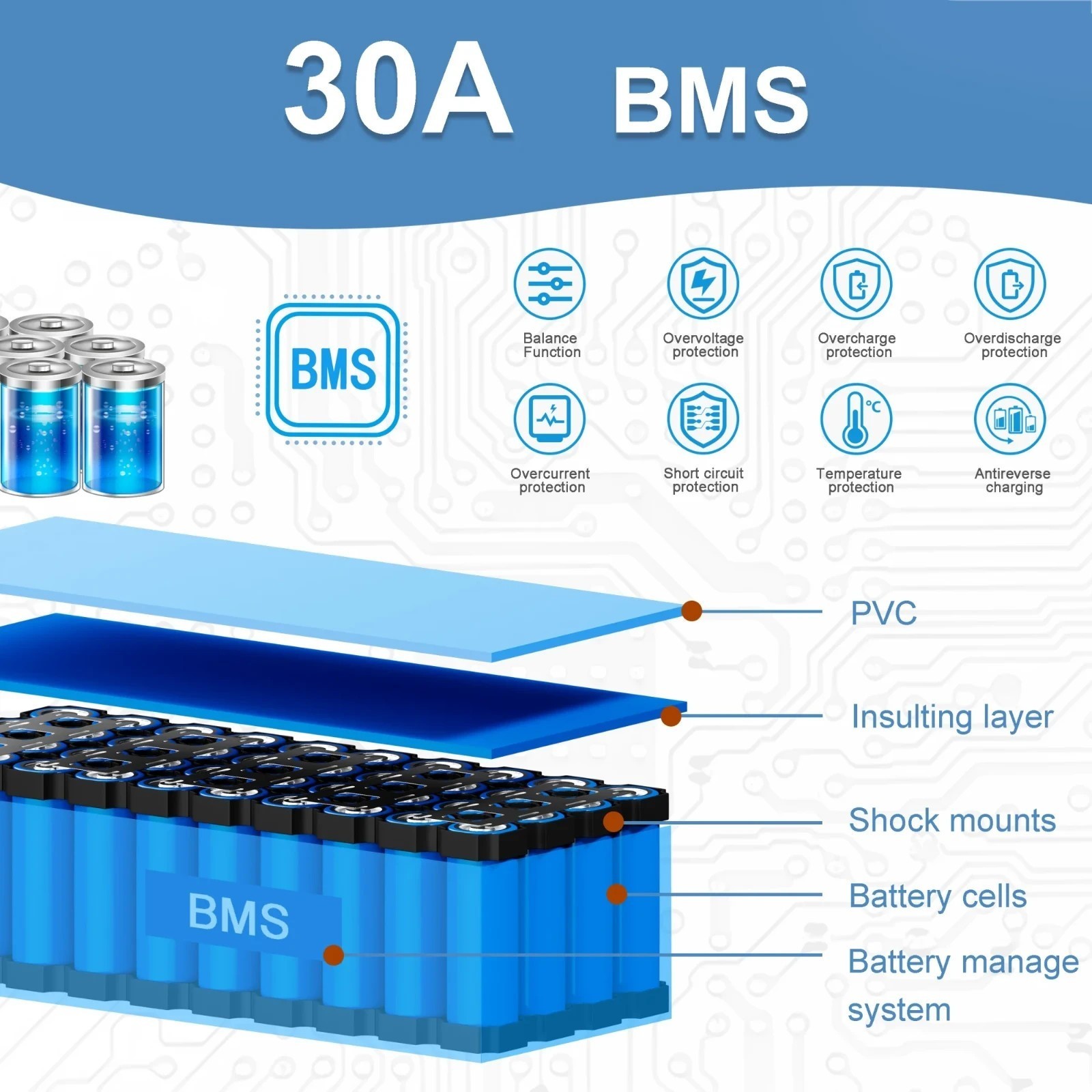 48V 20Ah Lithium ebike Battery for 200-1500W Electric Bicycle Bike Motor 30A BMS