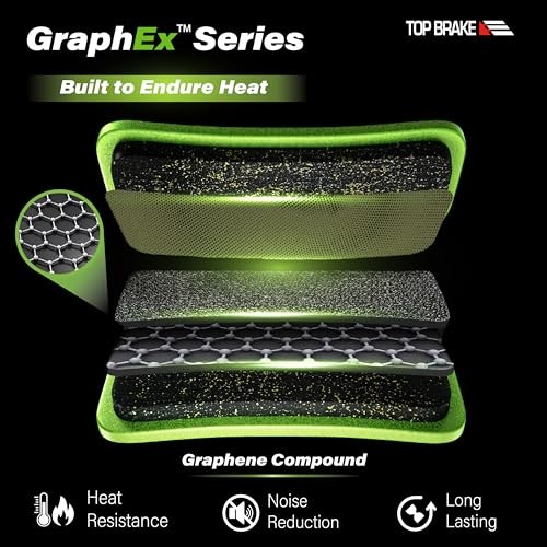 Disc Bike Brake Pads Compatible with SRAM Green (Graphene) – 2 Pairs – w/PIN
