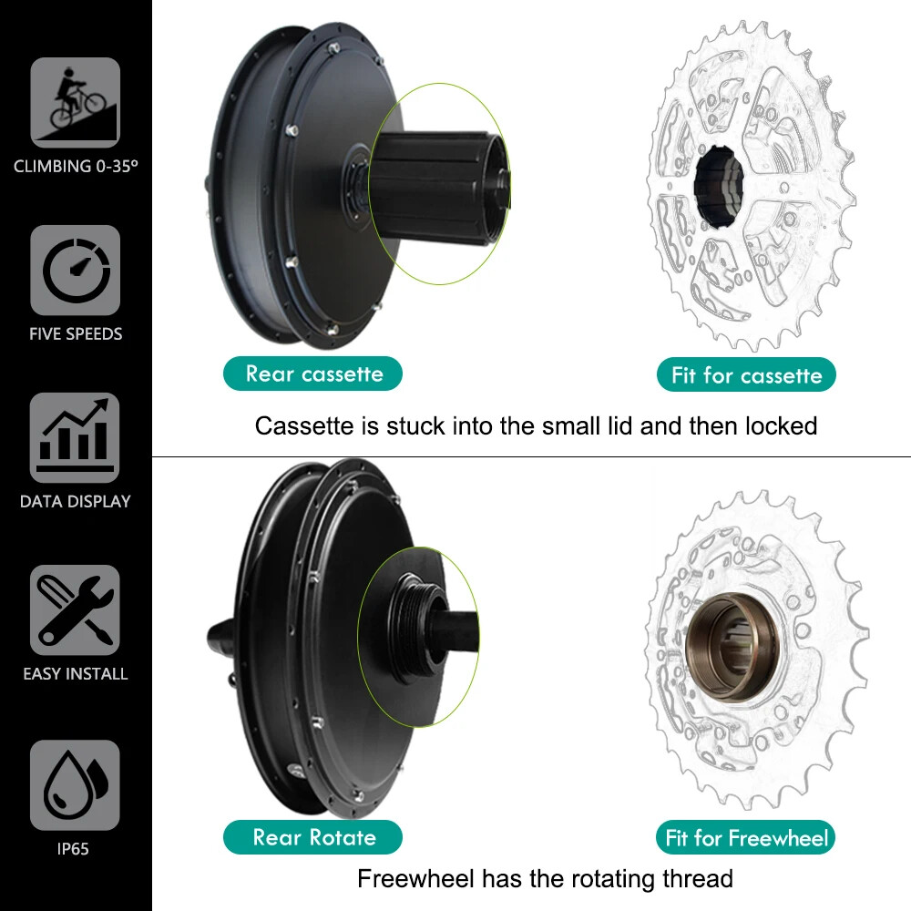 48V 1000W 1500W Brushless Front Rear Hub Motor Wheel for Ebike Conversion Kit