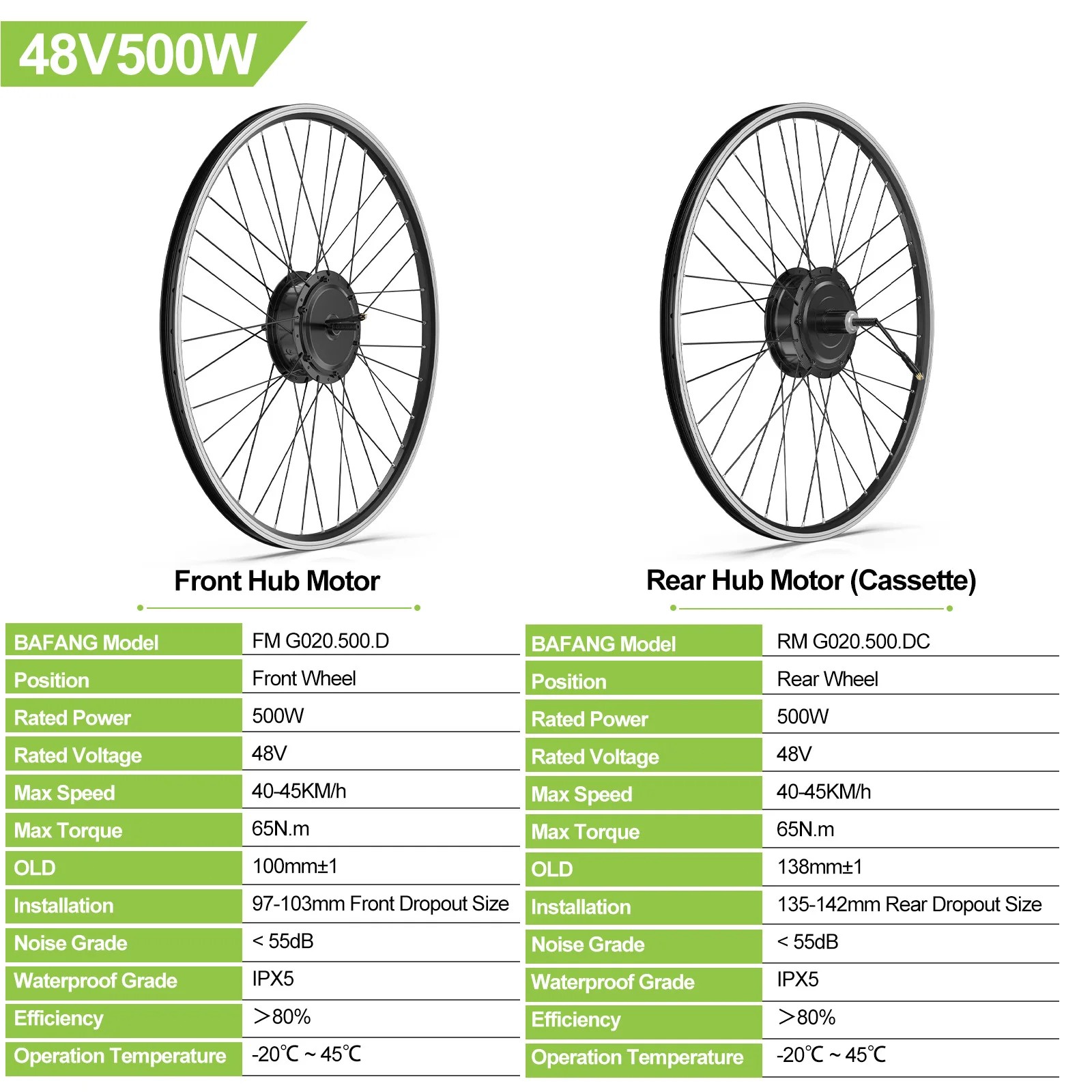 48V500W Bafang Rear Wheel Hub Motor 20» 27.5″26″20″700C EBike Conversion Kit