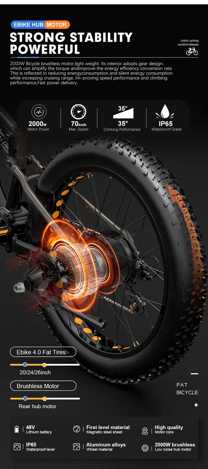 Electric Bike Conversion Kit 2000W 48V Hub Motor Wheel Rear Rotate Dropout 190MM