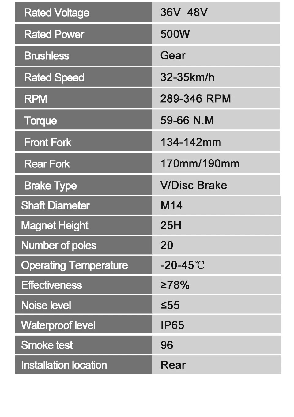 500W 36V 48V Fat Electric Bike 20 26inch 4.0 Tyre Front/Rear Hub Motor Wheel Kit