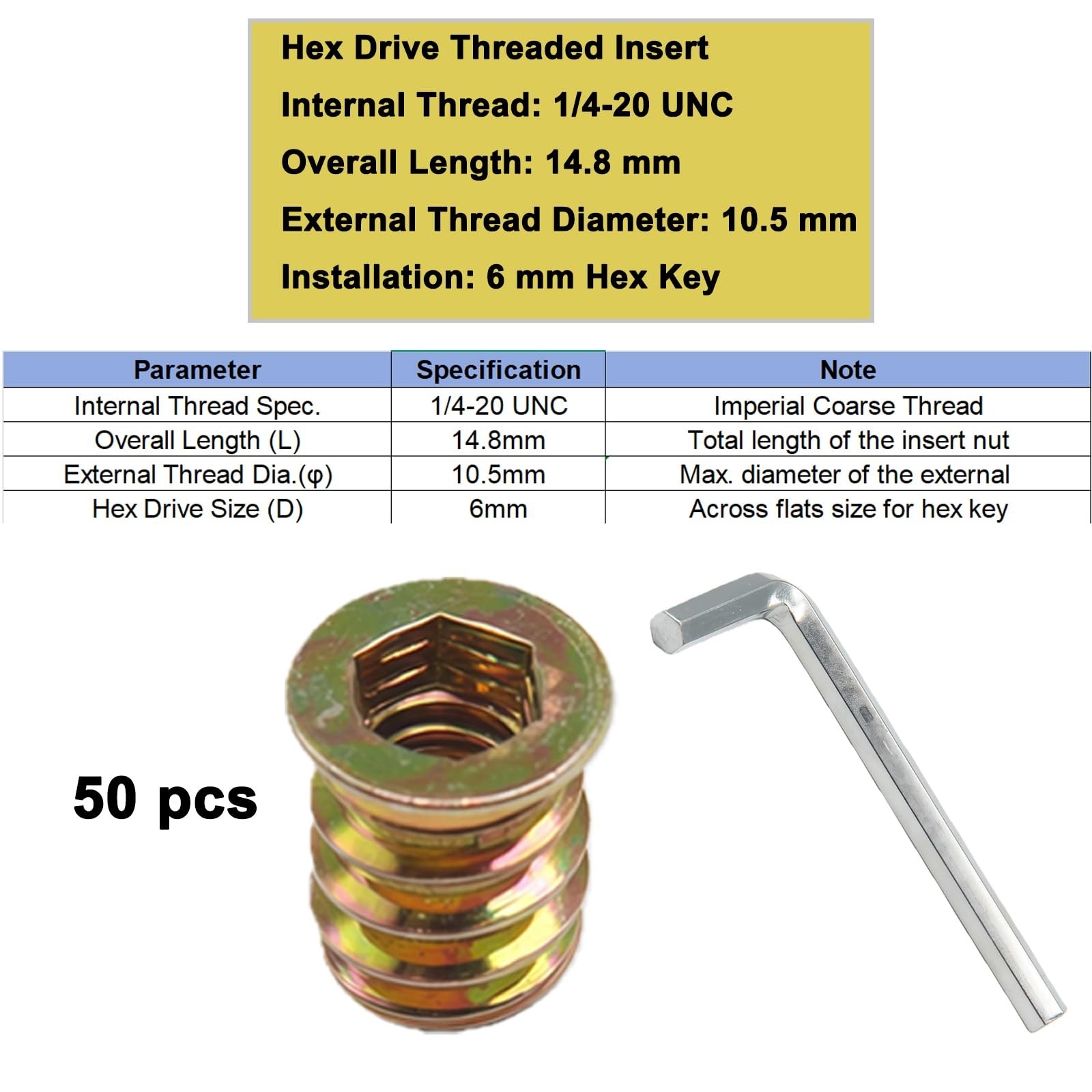 50PCS High-Strength Alloy Steel with Golden Zinc Plating 1/4″-20 Threaded Ins…