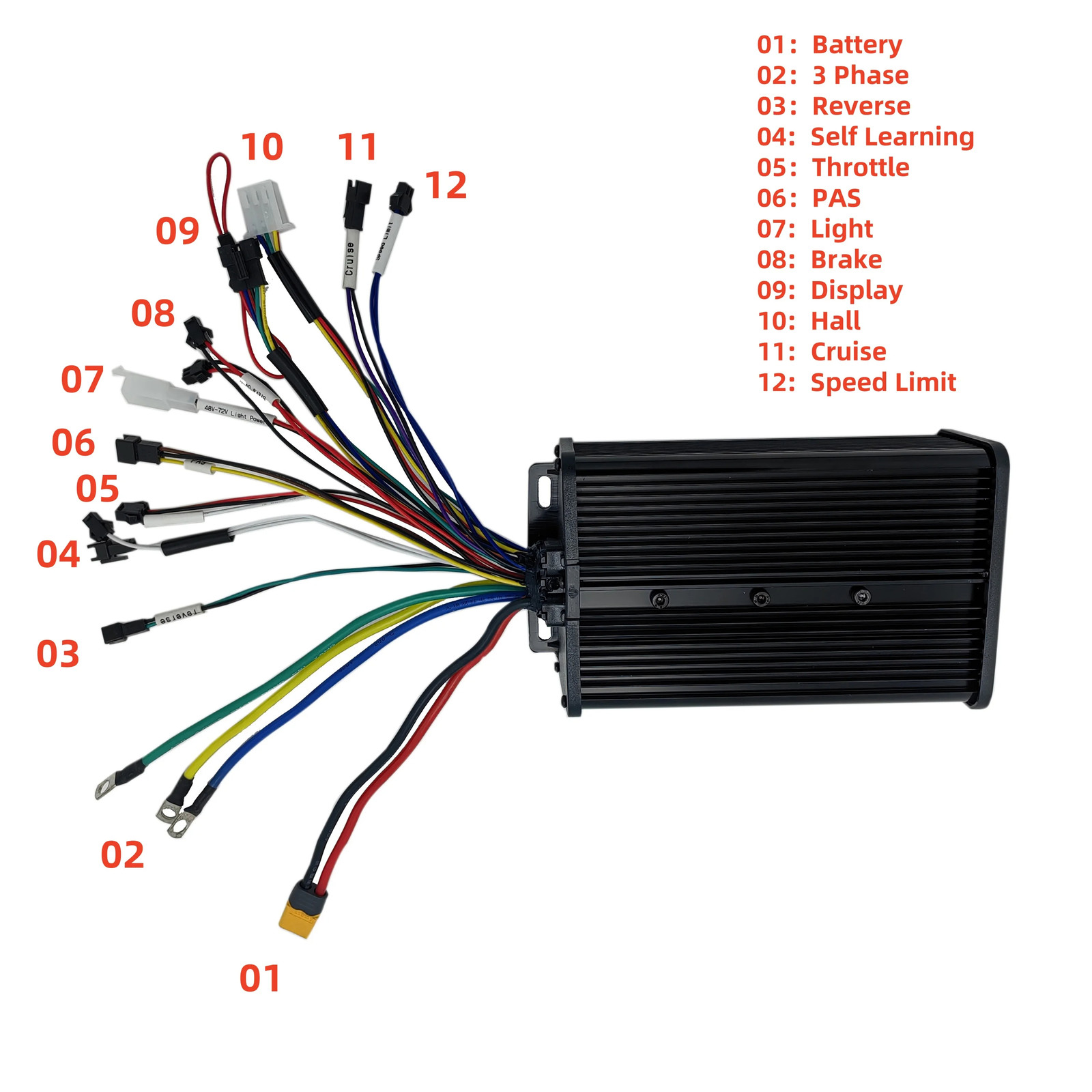 Ebike Controller 48V 60V 72V 2880W-4320W 60A 3-Mode Sine Wave with LCD Display