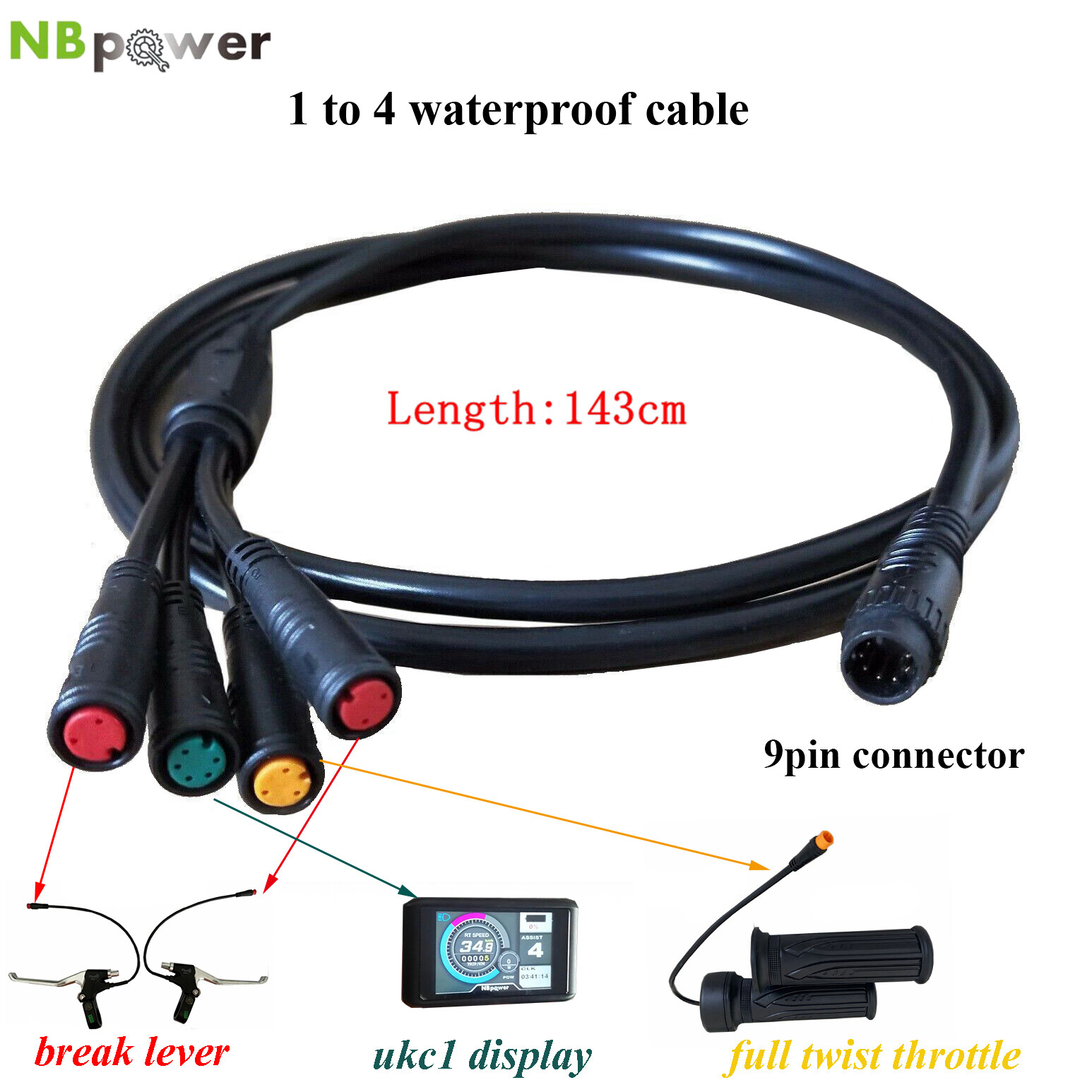 US stock:Sabvoton 72V 100A/150A programmable waterproof controller kit.