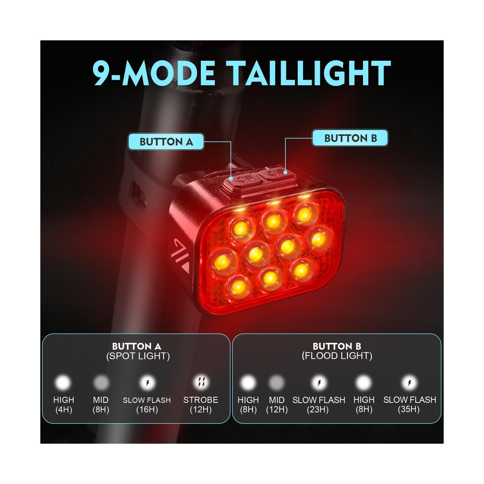 BUCKLOS Bike Lights Front and Back for Night Riding, 10 LED Ult… FAST USA SHIP