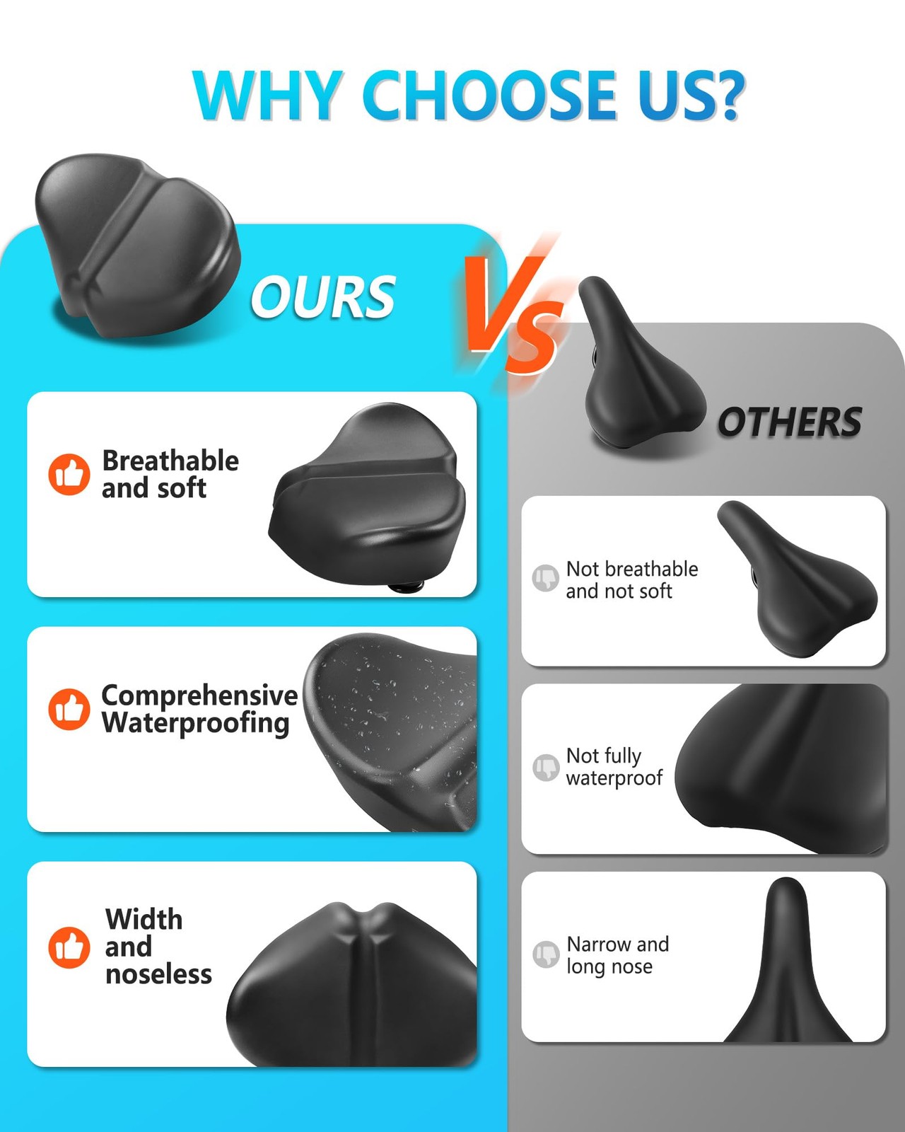 Noseless Bike Seat Cushion for Men & Women – Extra Padding & Wide Saddle Suit…