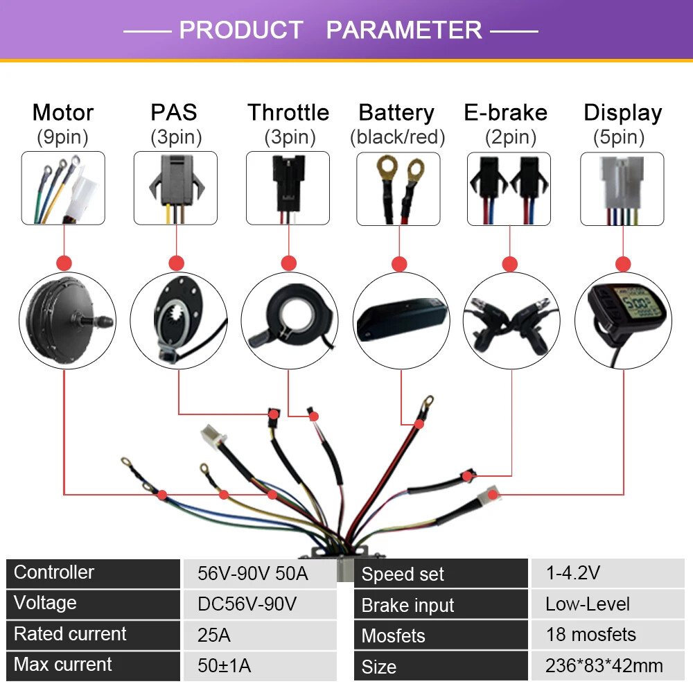 50A E-bike Sinewave/Squarewave Controller for Motor 2000W/3000W 48V/56V-90V