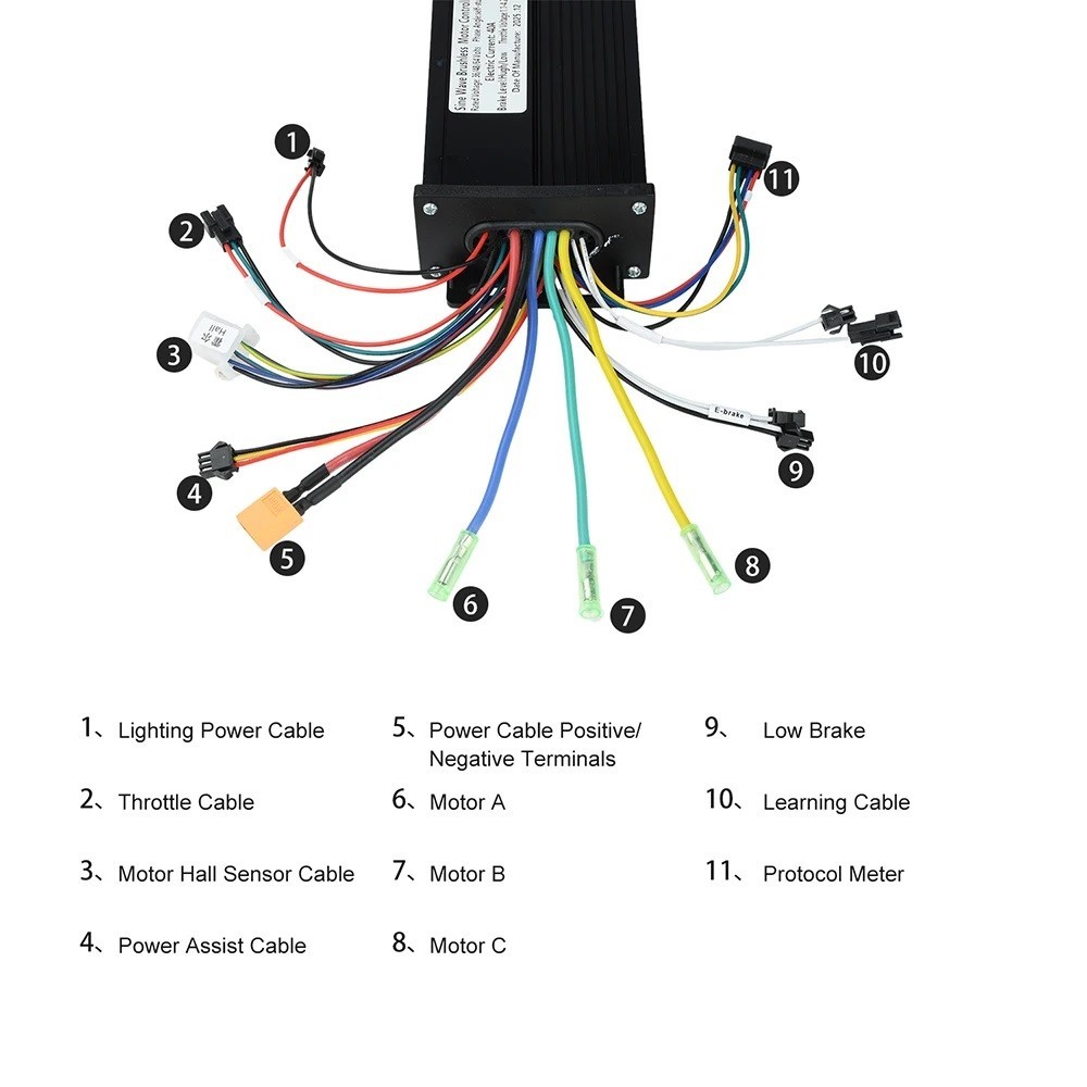36V 48V 52V 60V 40A Black Gold Sine Wave Brushless Motor Controller 1kW-2kW UART